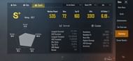 MRX’s stats in Squads (ongoing season)